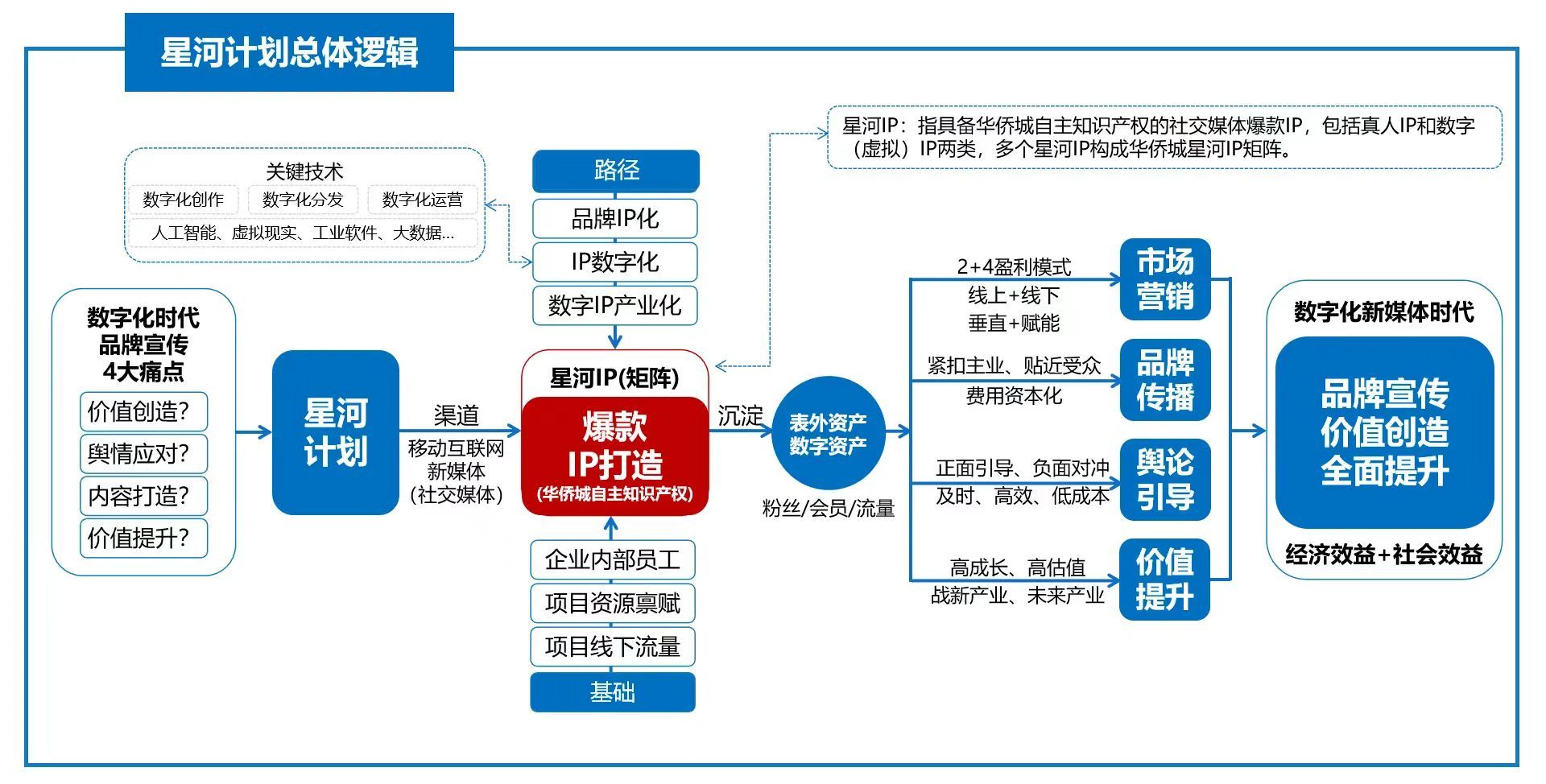 微信图片_20241205141524